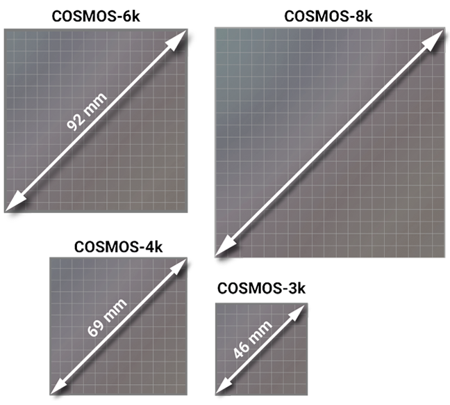 cosmos-sensor-sizes-all-08-12-21.png