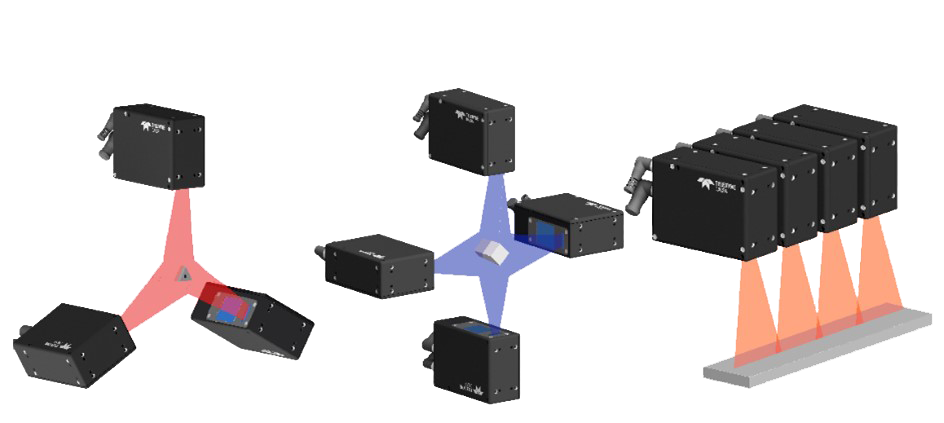 multi-sensor-configuration.png