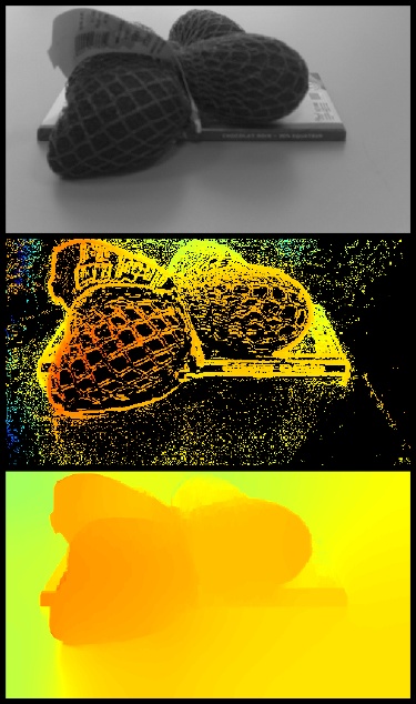 Occlusion-free 3D vision at close range