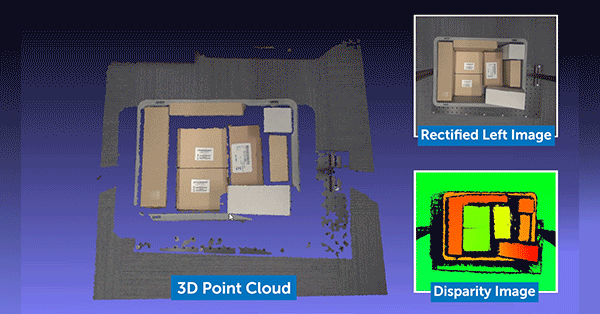 Bumblebee X - 3D point cloud-1.gif