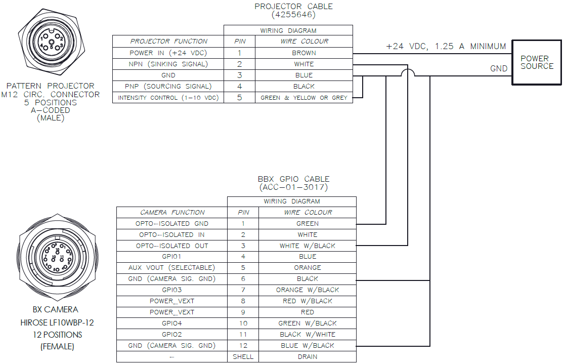 Overdrive-Wiring.png