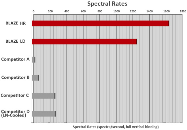 TechNote_NewDawnNIRSpectroscopy5.jpg