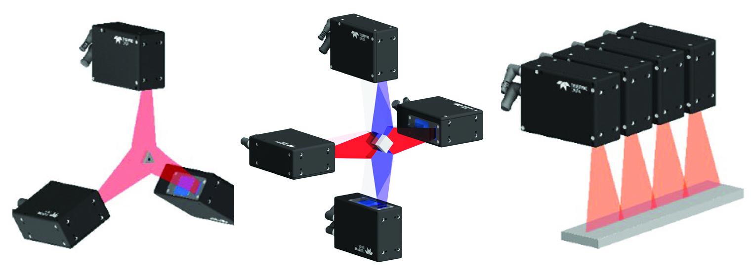 Z-Trak-Camera set-up.jpg